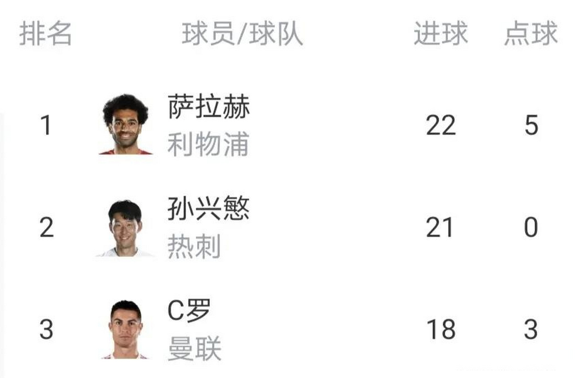 终极之夜!英超冠军悬念即将揭晓的简单介绍 终极之夜!英超冠军悬念即将揭晓的简单介绍